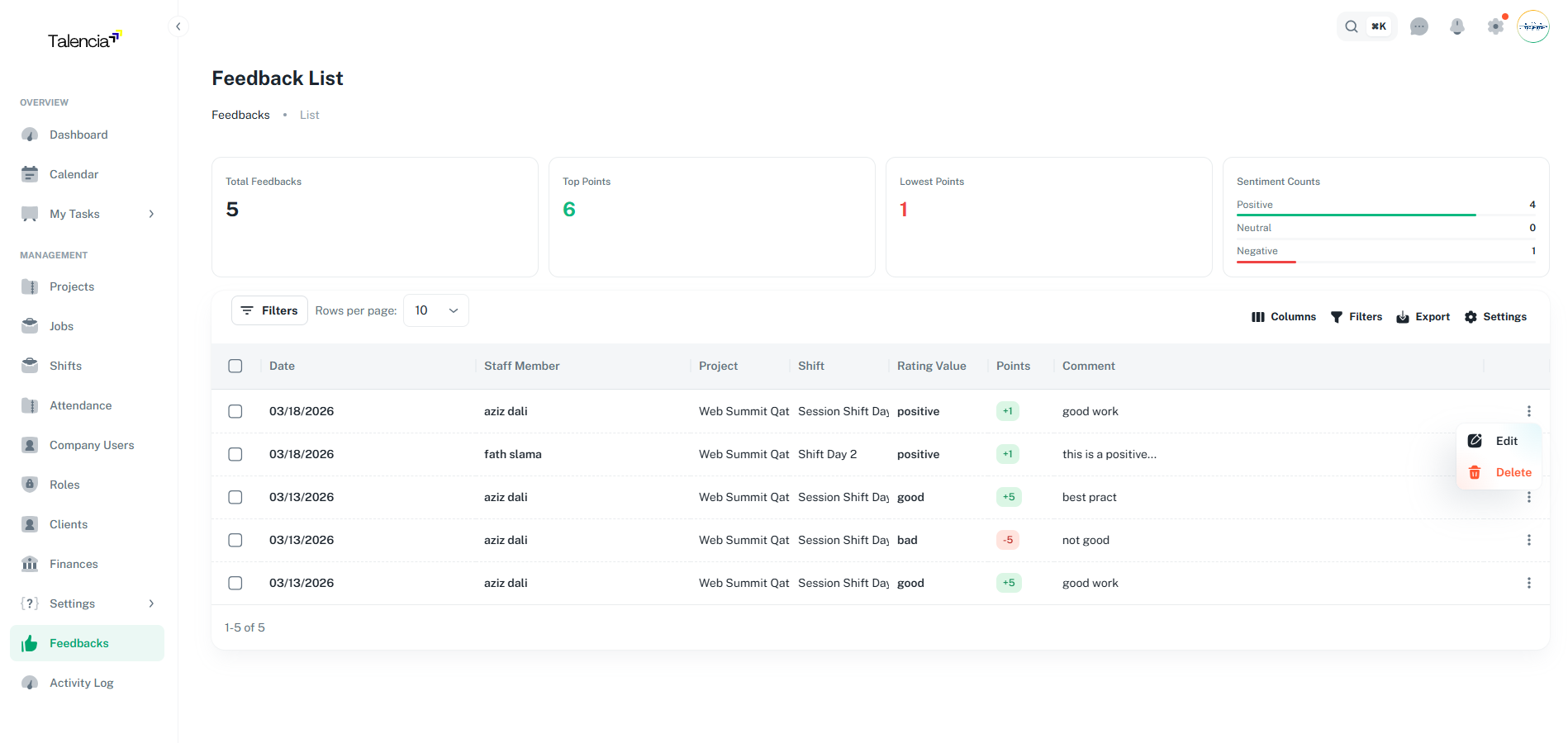Feedbacks Data Table
